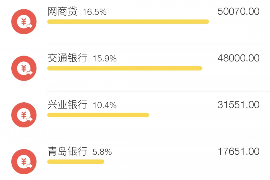 天水讨债公司